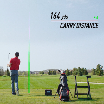 How to Hit it Further