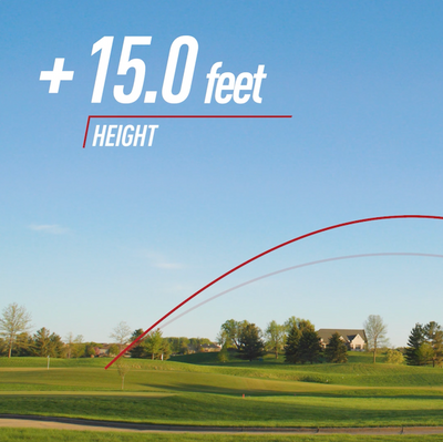 How to Hit it Higher